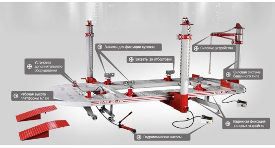 Стапель «SIVER E»